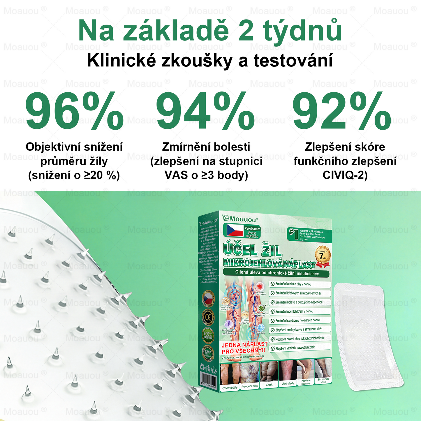 🇨🇿👨‍⚕️✅✅Moauou® 𝐕𝐞𝐢𝐧 𝐓𝐚𝐫𝐠𝐞𝐭 𝐌𝐢𝐜𝐫𝐨𝐧𝐞𝐞𝐝𝐥𝐞 𝐏𝐚𝐭𝐜𝐡⚡Okamžitá úleva, dlouhodobé výsledky - Velký výprodej