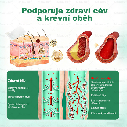 🇨🇿👨‍⚕️✅✅Moauou® 𝐕𝐞𝐢𝐧 𝐓𝐚𝐫𝐠𝐞𝐭 𝐌𝐢𝐜𝐫𝐨𝐧𝐞𝐞𝐝𝐥𝐞 𝐏𝐚𝐭𝐜𝐡⚡Okamžitá úleva, dlouhodobé výsledky - Velký výprodej
